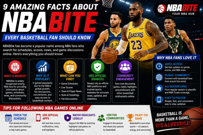 nbabite