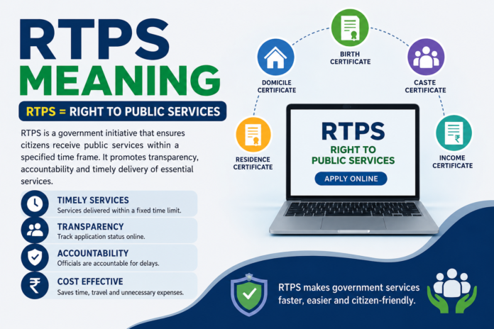 RTPS Meaning